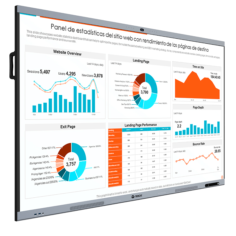 Pantalla Táctil Interactiva Teros TE-8614W, 85.6" D- LED